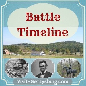 Featured Photo: Battle Timeline